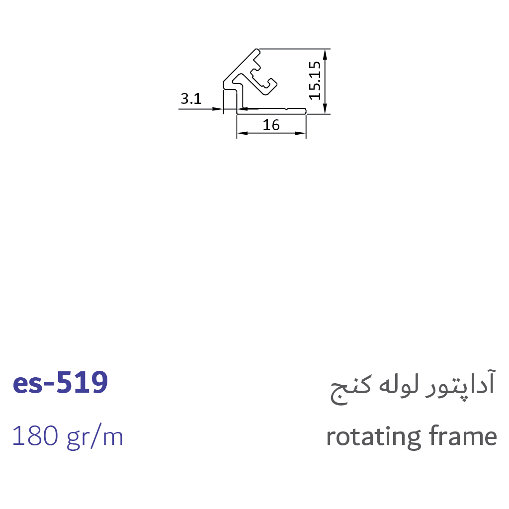 2- rotating frame