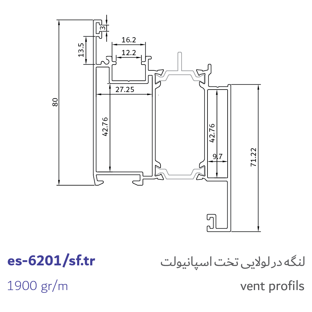 2- vent profiles