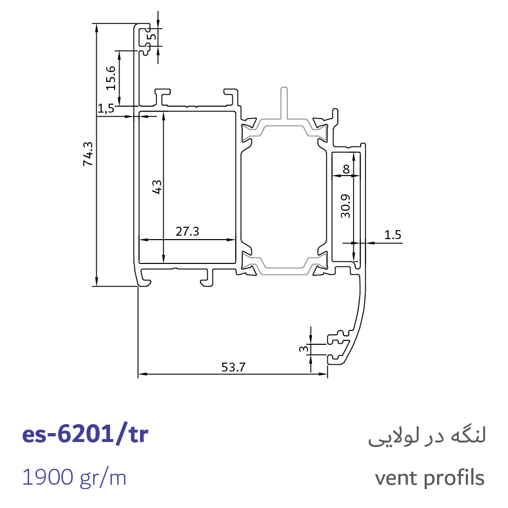 2- vent profiles