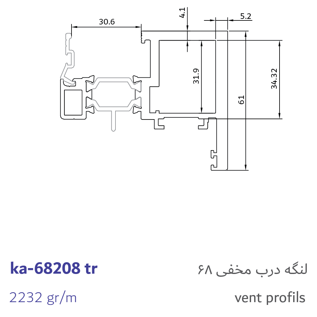 3- vent profiles