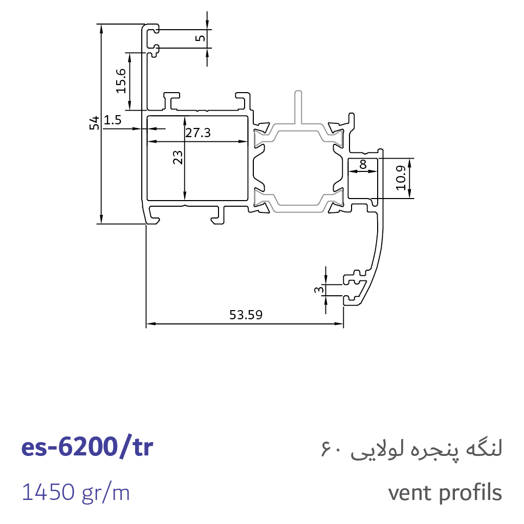 3- vent profiles