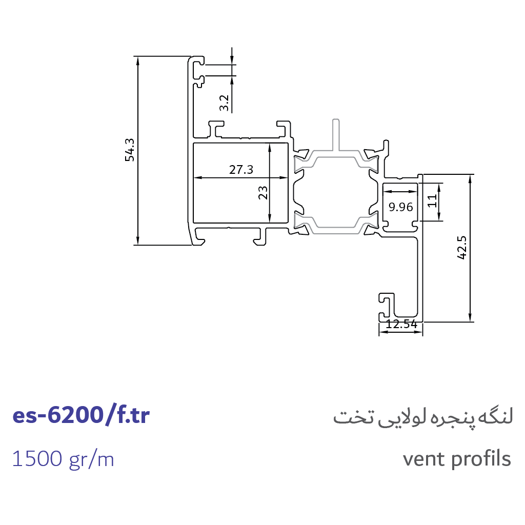 3- vent profiles