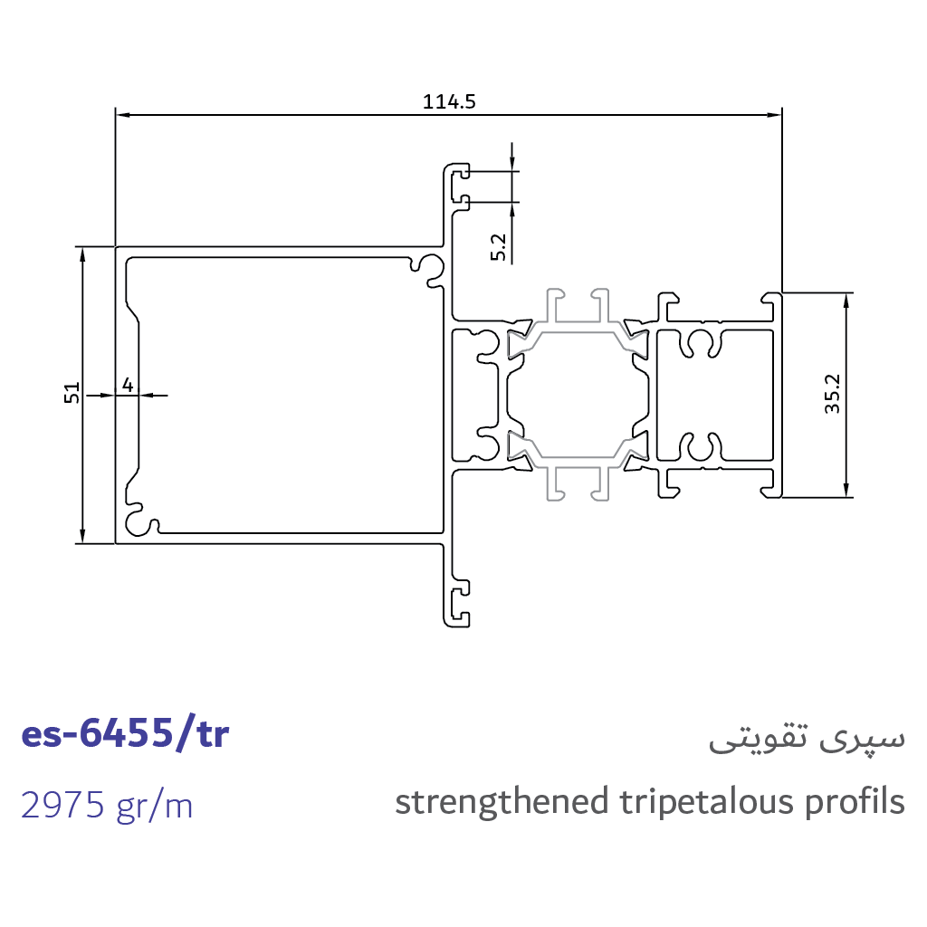 4- strenghened tripetalous profiles