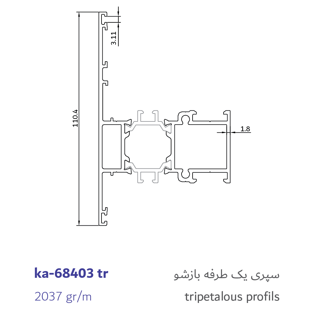 4- tripelatous profiles