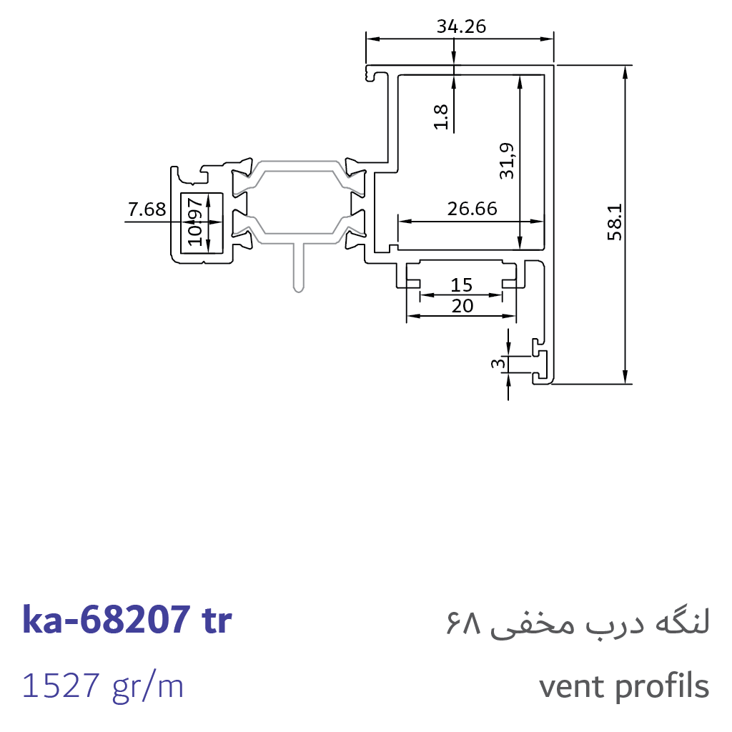 5- vent profiles