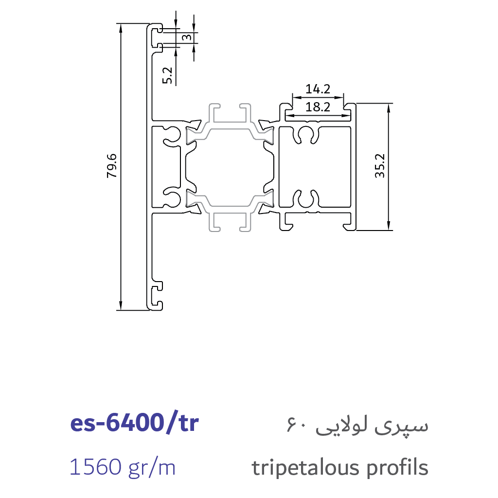 8- tripetalous profiles